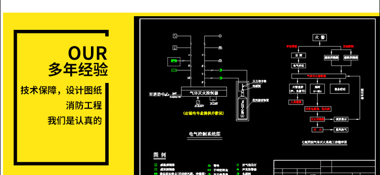 海捷消防消防工程方案以及圖紙?jiān)O(shè)計(jì)案例展示 海捷消防消防工程方案以及圖紙?jiān)O(shè)計(jì)案例展示