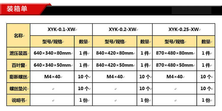 氣體泄壓口包裝運(yùn)輸詳細(xì)箱子包裝尺寸 氣體泄壓口包裝運(yùn)輸詳細(xì)箱子包裝尺寸