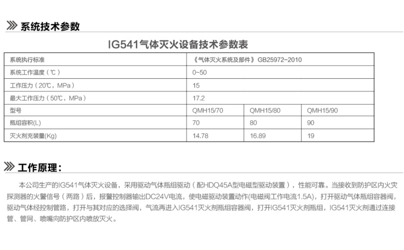 IG541混合氣體滅火設(shè)備系統(tǒng)技術(shù)參數(shù),以及IG541氣體滅火設(shè)備工作原理 IG541混合氣體滅火設(shè)備系統(tǒng)技術(shù)參數(shù),以及IG541氣體滅火設(shè)備工作原理
